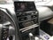 2022 Nissan Armada Platinum