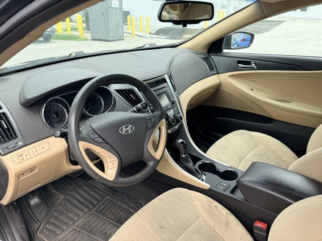 2014 Hyundai Sonata GLS