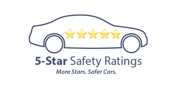 5 Star Safety Rating | Hanover Mazda in Hanover PA